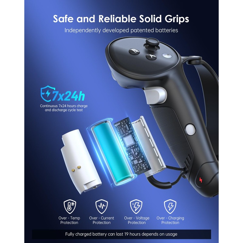 Maecker Charging Controller Grips for Meta Quest 3S for Quest