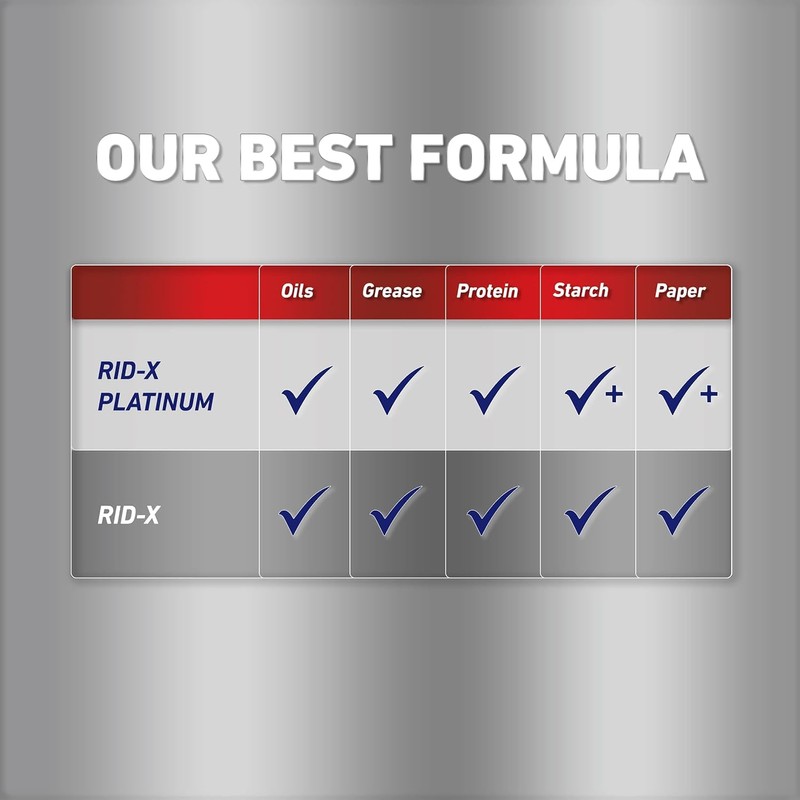 Rid-X® Professional Platinum Septic System Maintenance - Liquid 24 oz.