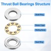 sourcing map 12pcs F4-9M Thrust Ball Bearings, 4mm x 9mm