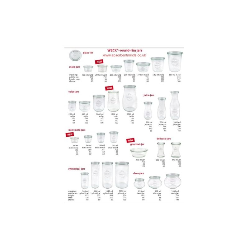 5 x Weck Stay Fresh Covers. Diameter = 80mm