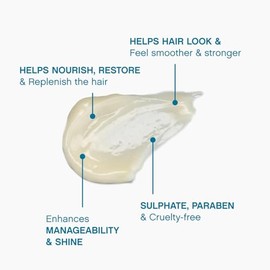 KEVIN.MURPHY REPAIR-ME.RINSE - Hair Repair Conditioner - For All Hair Types Needing Repair - Hydrating Shine Conditioner - Sulphate-Free - 250 mL / 8.