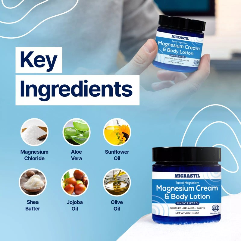 Migrastil Topical Magnesium Cream & Body Lotion