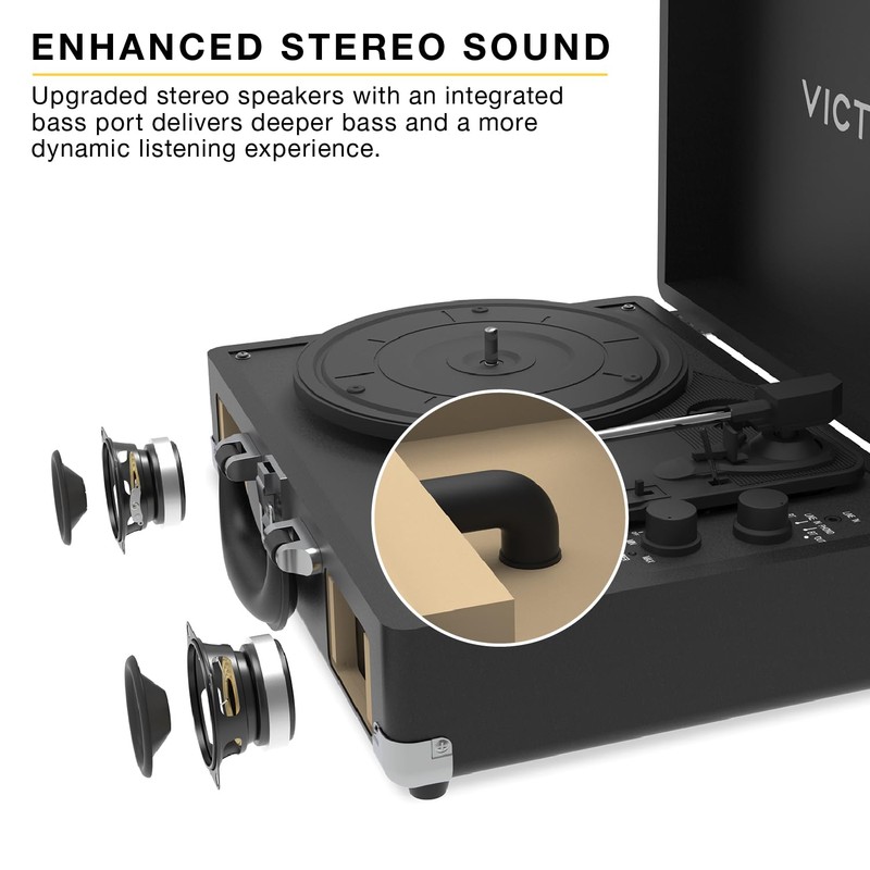 Victrola Journey II (2025 Model) – Bluetooth Suitcase Record Player