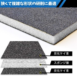 IROKCAKPT Sponge Abrasive Water Resistant Paper, 10 Sheets, Sandpaper, Fine Point (Equivalent to #2500-#3000), 4.7 x 3.9 inches (120 x 100 mm), Water Resistant Sandpaper, Kitchen Cleaning Sink, For Carpentry DIY Work, Metal Polishing, Manufacturer's Warr