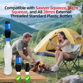 Nevlvea Water Filter Coupling Kit 2 Pcs, Compatible with 28mm External Threaded Water Filters and Bottles, Portable for Backflush & Gravity Systems,Filtration Cleaning Couplings with Gasket for Hiking