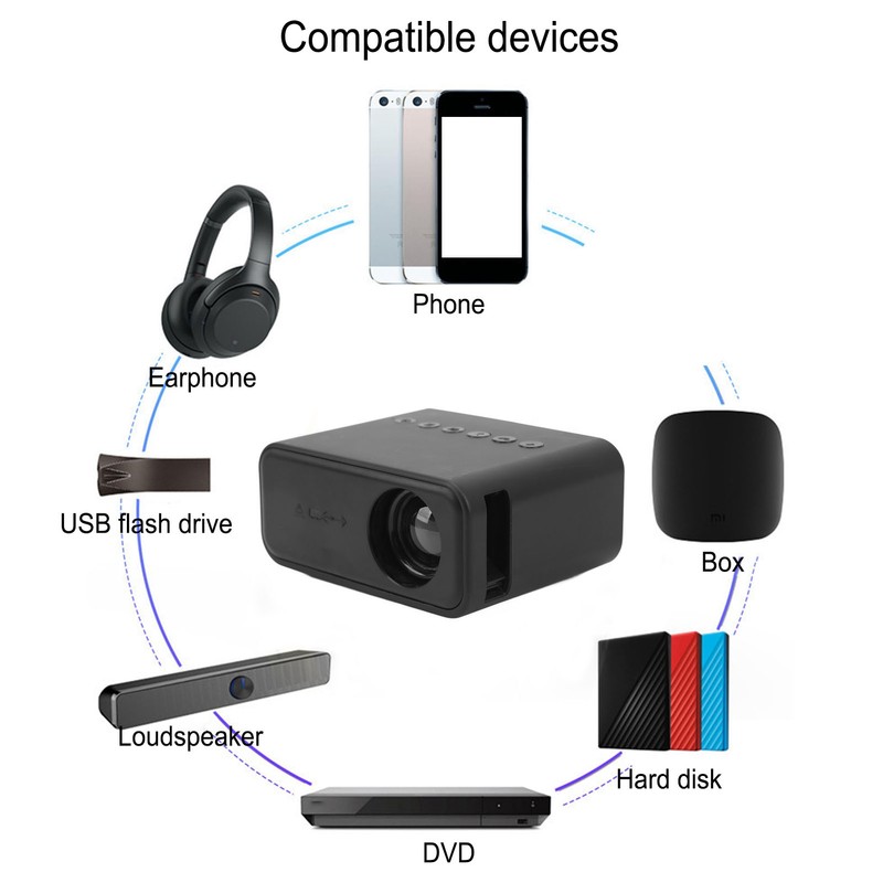 Mini Projector Black 1920x1080 Remote Control Inbuilt Speaker USB Powered