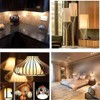 Makergroup GY6.35 LED Bulbs 120V, 35W Q35/GY6.35/CL/120V Halogen Replacement, JC