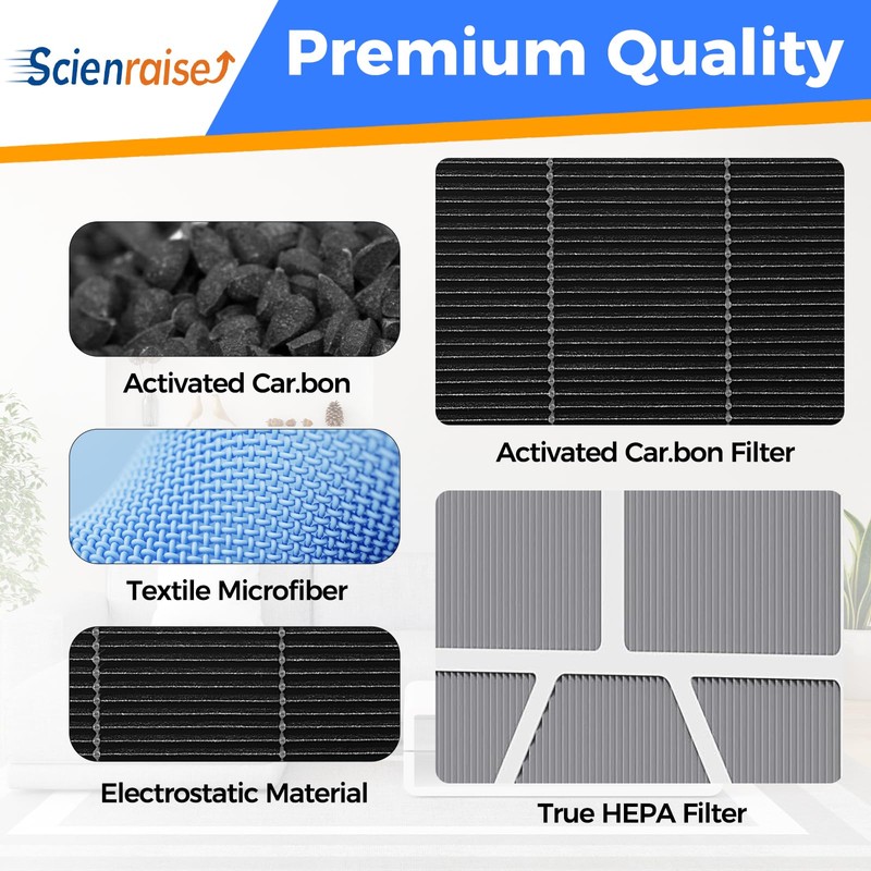 X7935 Air Filter 20x20x5 MERV 16 Filter, Compatible with Lennox