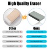 Kneaded Eraser, Grey Putty Rubbers Erasers for Artists Kneadable Create