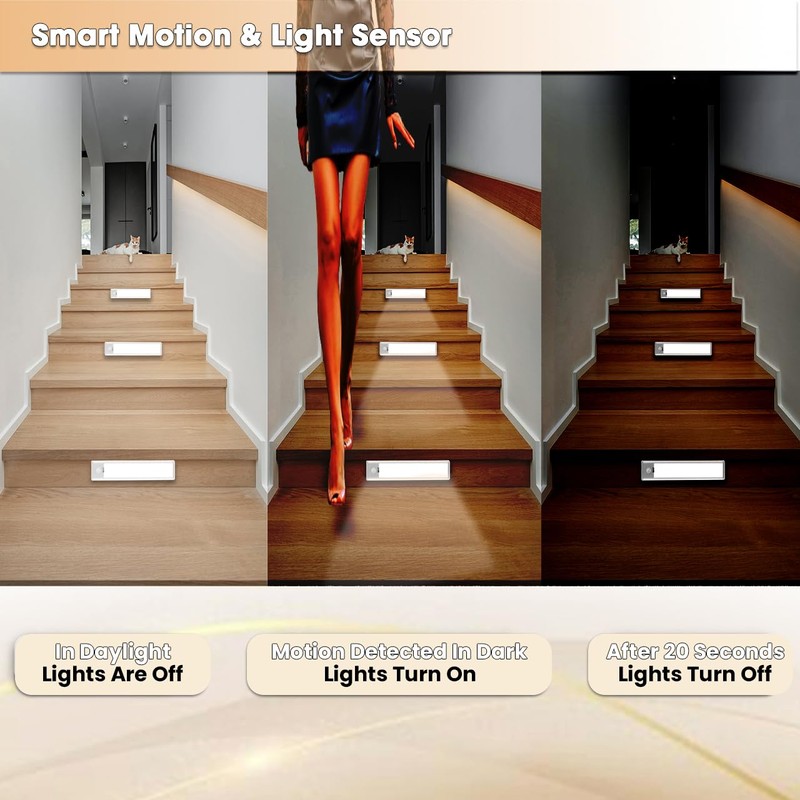 Under Cabinet Lights LED Motion Sensor Light (2 Pack) -