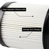 Fuel Filter &Oil Filter Kit Fits 2025 2026 Dodge Ram