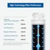 OHFULLS Fridge Water Filter Compatible with Frigidaire Refrigerator Eptwfu01 Puresource