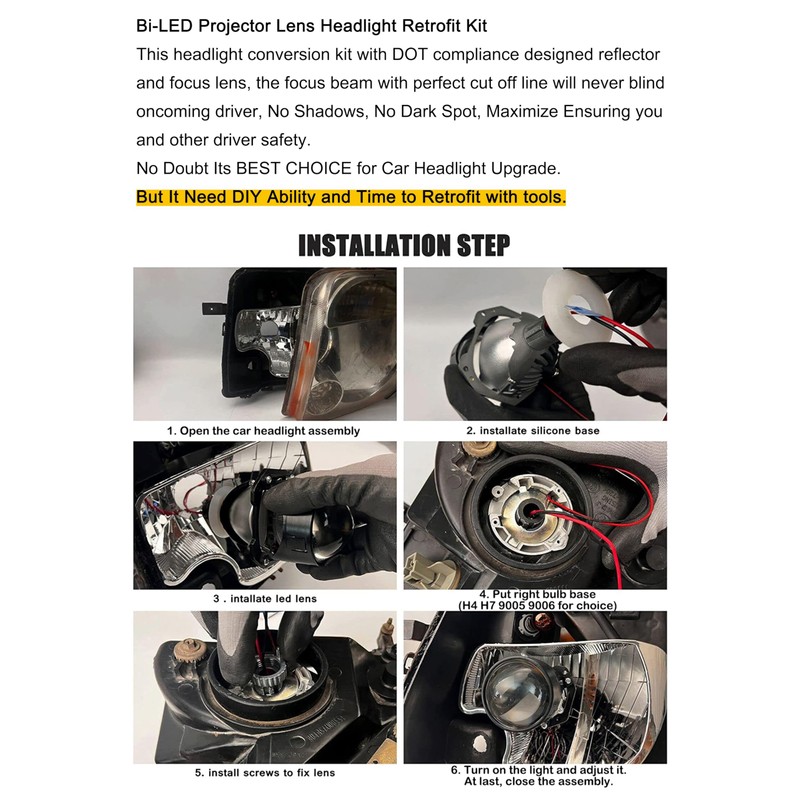 SHNJAUTO 2.5 Inch Bi-LED Projector Lens with High Low Beam