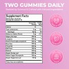 ProYoni Pheromone Gummies - Enhances Your Natural Pheromones From Within