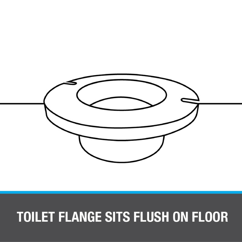 Oatey 3 in. or 4 in. PVC closet flange with