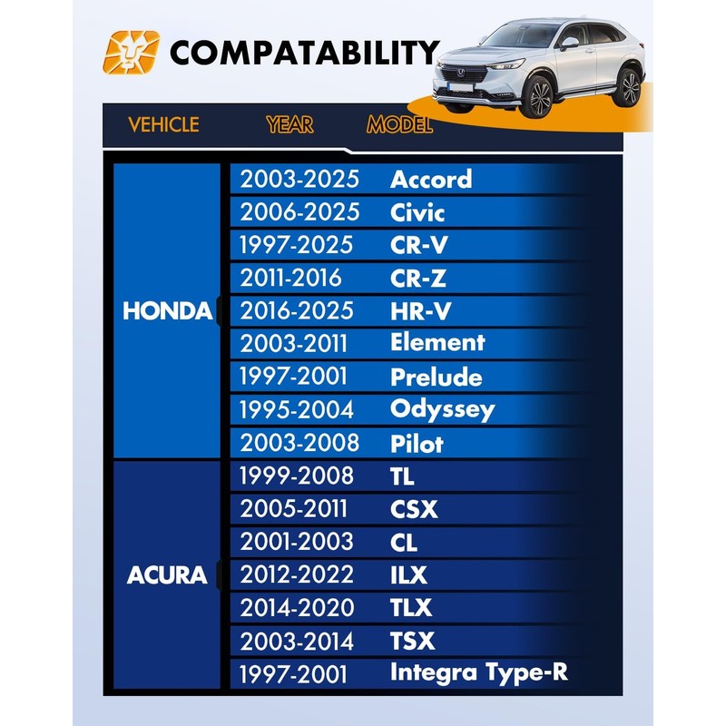 dynofit 5x4.5 Hubcentric Wheel Spacers 1" for Hon-da Accord Civic