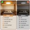 Tyreses LED Ceiling Light Dimmable 24 W, Ceiling Light with