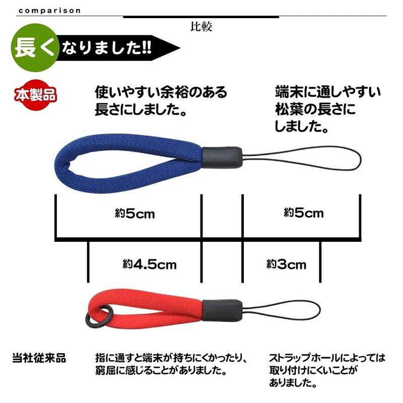 Rasta Banana Finger Strap, Round String Type, Metal Free, Nylon,