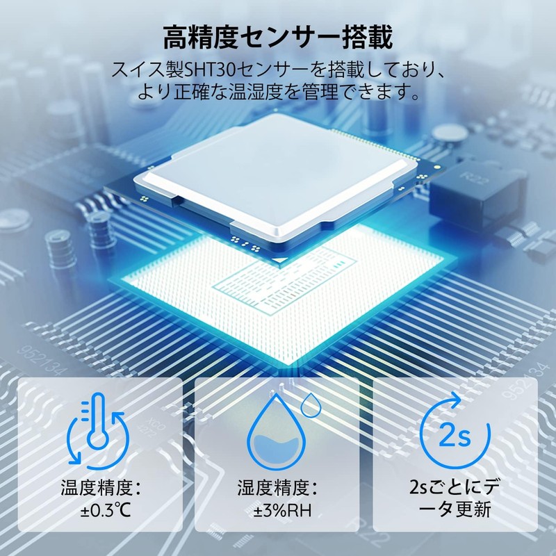 Govee 温湿度計 温度計 湿度計 Bluetooth デジタル スマホで温度湿度管理 温度 湿度 高精度