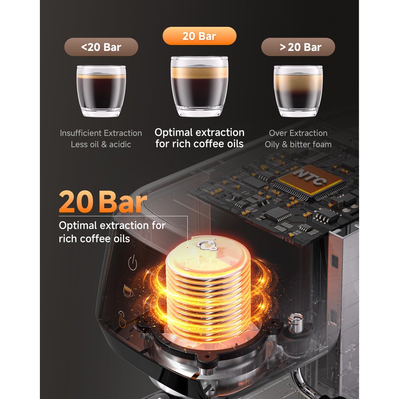 AMZCHEF Espresso Machine 20 Bar – Professional Coffee Maker with