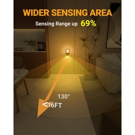 Lyridz Rechargeable Battery Night Light, LED Motion Sensor Night Light, Stick-on 1-50LM Dimmable Night Light for Bedroom, Stairs, Hallway, Kitchen, 2-Pack