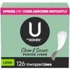 U by Kotex Panty Liners, Clean & Secure, Light Absorbency,