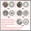 JEUCLEL JL 702 for 27mm Nuts, Jeep Wheel Lock Nut