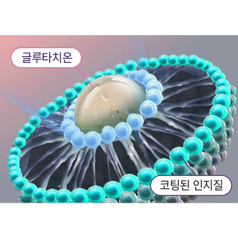 (기미/화이트닝) 빅토나인 리포좀 글루타치온 레티놀 크림 백옥크림 기미 잡티 검버섯