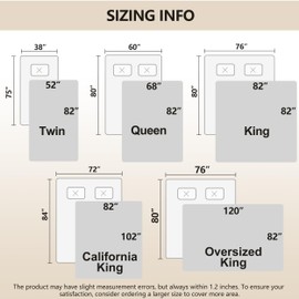 gogobunny 100% Double Sided Waterproof Dog Blanket Soft Pet Bed Cover Reversible Protect Furniture Couch Sofa Car for Puppy Large Dog Cat (Dark Olive/Light Olive, 68x82 Inch (Pack of 1))