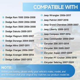 2 PCS Key Fob Replacement Fits for Dodge Ram 1500 2500 3500 2006 2007 2008 Durango Charger Jeep Wrangler Patriot Grand Cherokee Compass Commander Chrysler 200 300 Car Keyless Entry Remote OHT692427AA