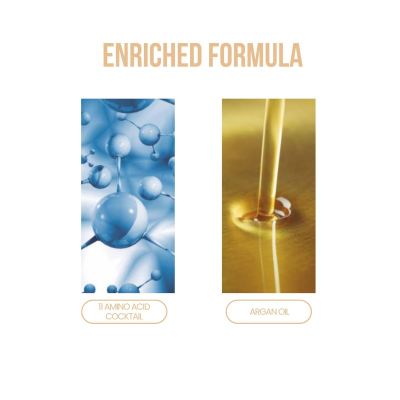 Salon In Recamier Hydra Repair Hair Kit | Shampoo, Conditioner