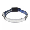 Optimal Ventures LED 802100 Broadbeam LED Headlamp, Ultra-Low Profile Durable