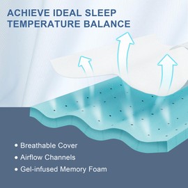 Eiayeebil 2 Inch Memory Foam Mattress Topper Twin, Memory Foam Pad with Removable & Washable Cover, Bed Topper for Back Pain, Non-Slip Ventilated Design, Twin Size