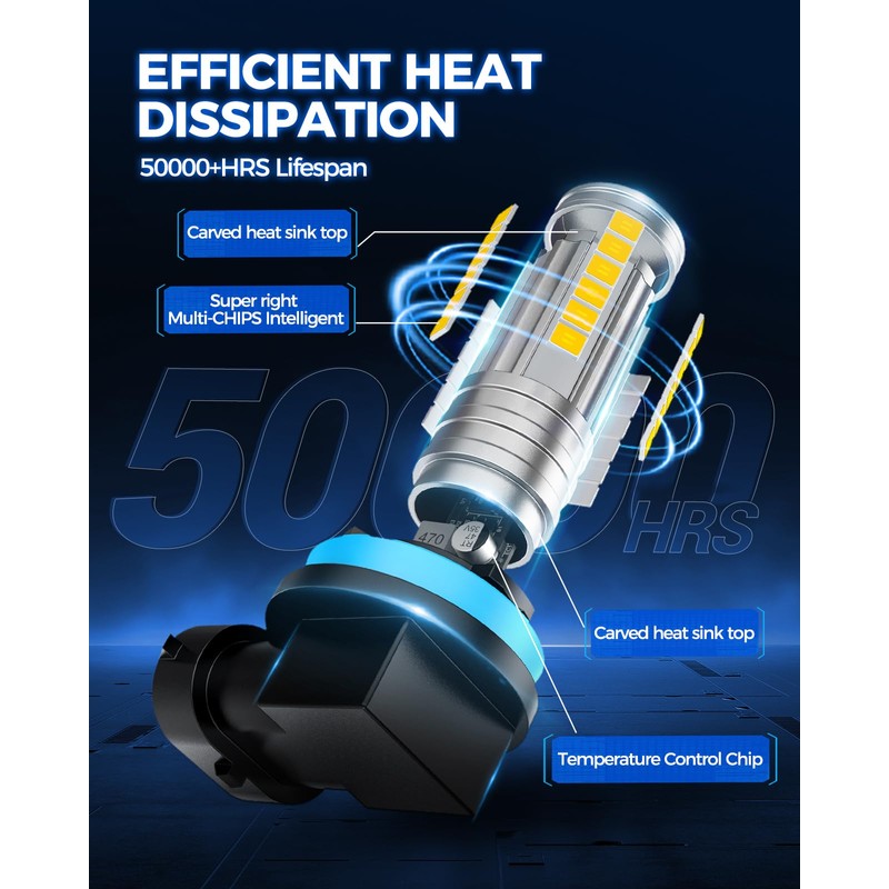 Marsauto H11/H8 LED Fog Light Bulb, 12,000 LM 600% Brightness