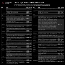 ColorLugs Vinyl Lug Nut Cover | Neon Green | Flexible Fit Wheel Lug Nut Cap | Fits 17 mm | Pack of 20 | Includes Deluxe Extractor | Made in The USA