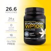 Evolution WP100 Proteína Aislada Suero de Leche Microfiltrada Ultrafiltrada