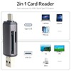 USB-C and USB SD Card Reader, 2-in-1 Aluminum Alloy Memory