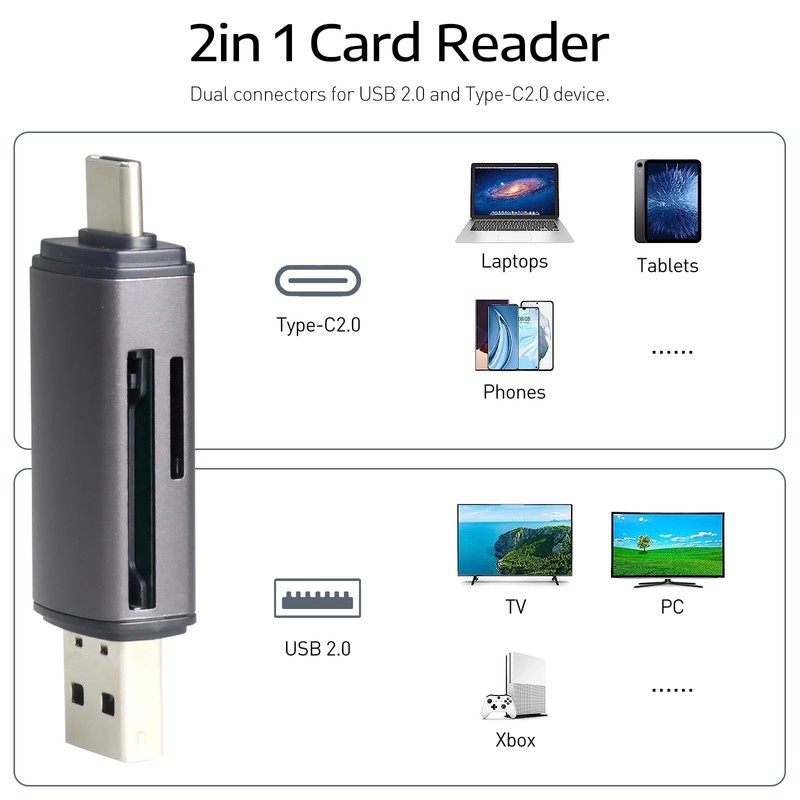 USB-C and USB SD Card Reader, 2-in-1 Aluminum Alloy Memory