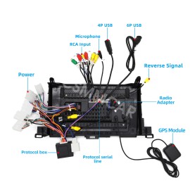 BCSMMCAR 10.1in Car Radio Stereo BT 2+32G Head Unit Fit For Toyota Highlander 2015-2021
