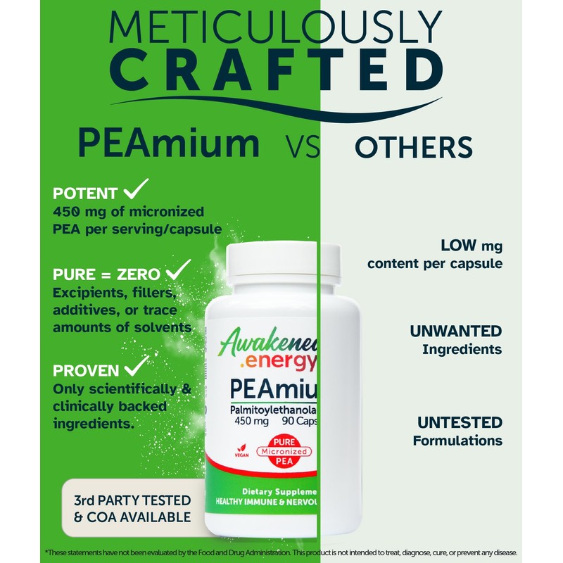 Palmitoylethanolamide 450mg Comfort Mobility Nerves Cognitive & Immune Support -