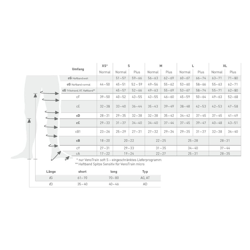 Bauerfeind VenoTrain Soft AD CCL2 Compression Stockings S Normal Caramel