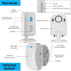 Greencycle Wireless Motion Sensor Doorbell，Business/Store Entry Alert Bell,900ft Range,16 Tones,4 Levels of Speaker Volume,Alarm Designed Specifically for The Elderly/Children,1PK+1RMT