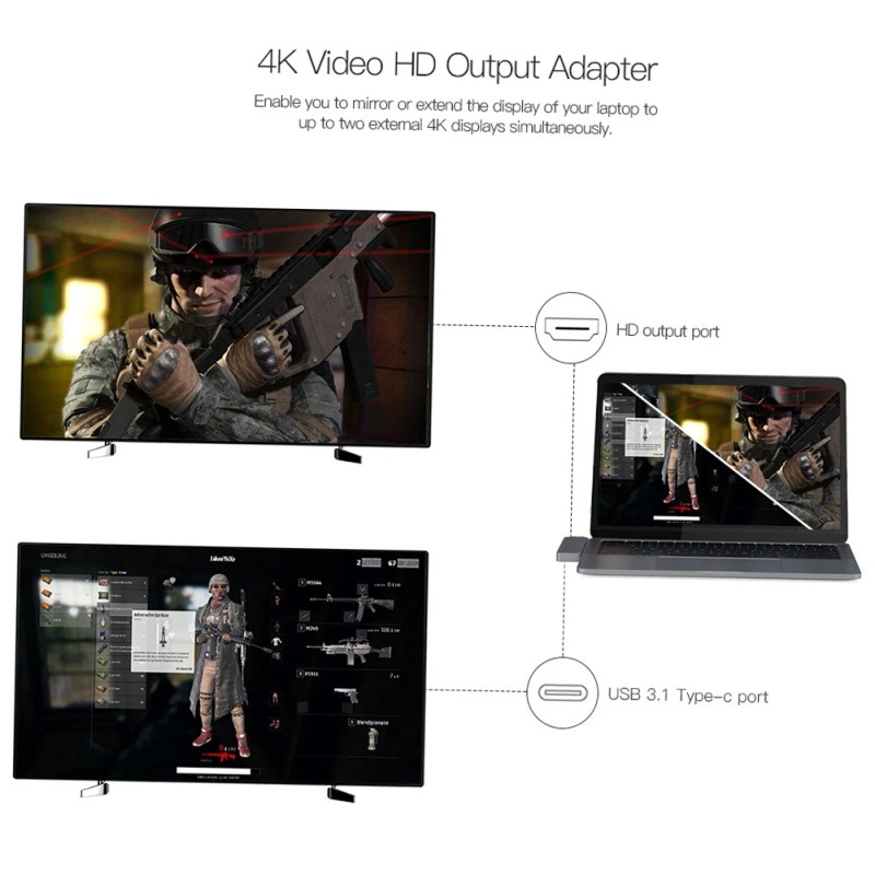 dodocool 7 in 1 USB-C Hub 4K HDMI SD/TF Card