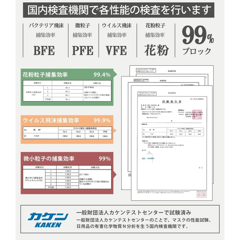 [Hellozebra] マスク 大きいサイズ 不織布 個包装【2025夏季追加·冷感マスク】 カラー メンズマスク プリーツ型 3層構造 大きめサイズ