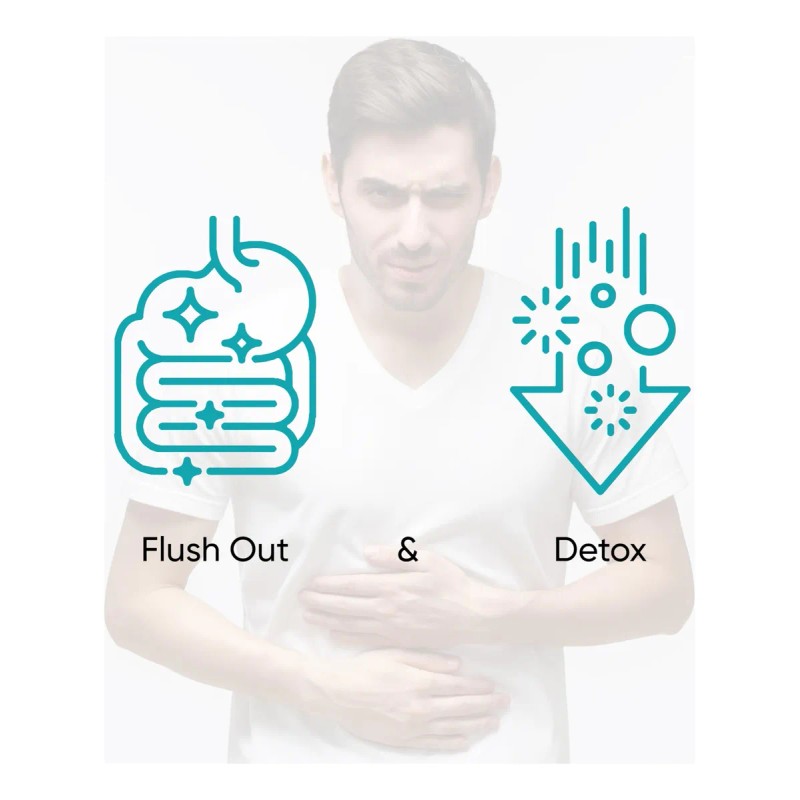 Sandhu's Detox Colon Limpieza Intestinal 15 Días 30 Cápsulas