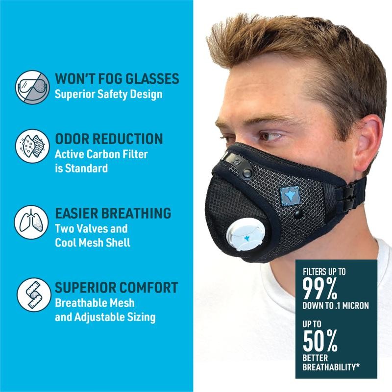 RZ Mask - M3 Reusable Nylon Air Filtration Mask -