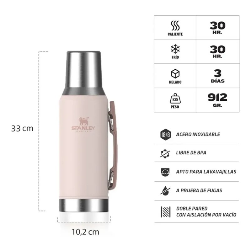 Termo Stanley Mate System 1.2 L - De Por Vida