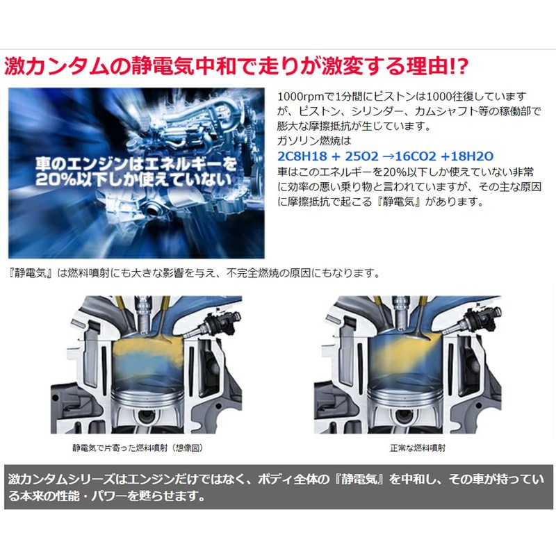 激カンタム・イオンブラックグリース５ｇ