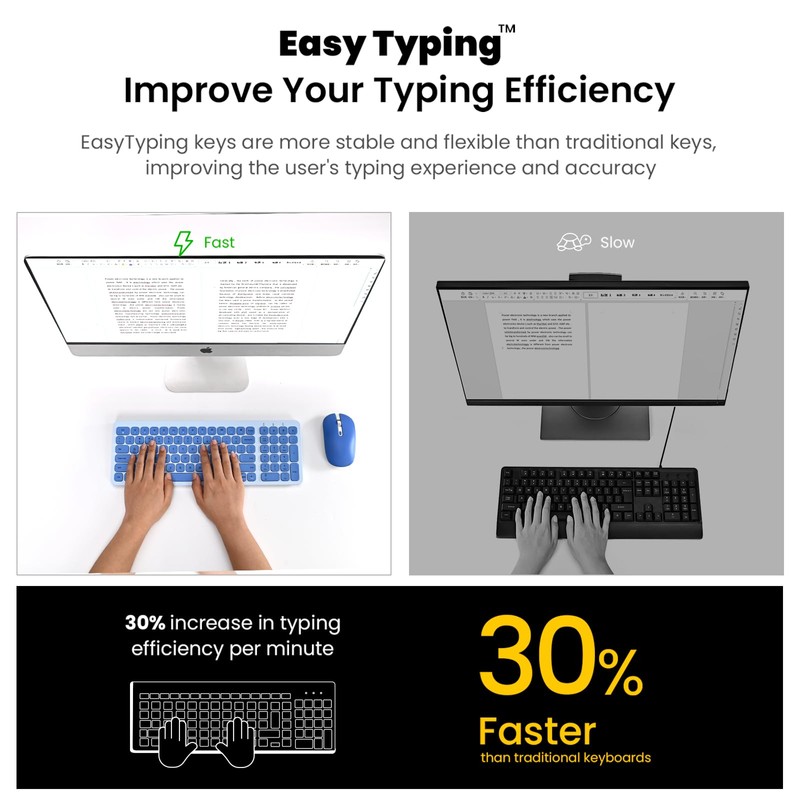 cimetech Wireless Keyboard Mouse Combo, Compact Full Size Wireless Keyboard