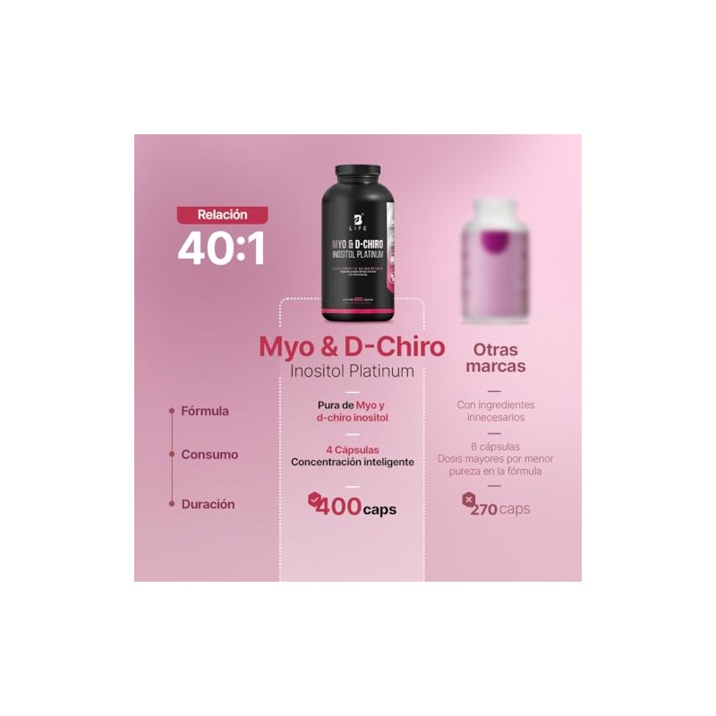 B Life Myo y D-Chiro Inositol Ratio 40:1 con 400